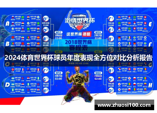 2024体育世界杯球员年度表现全方位对比分析报告
