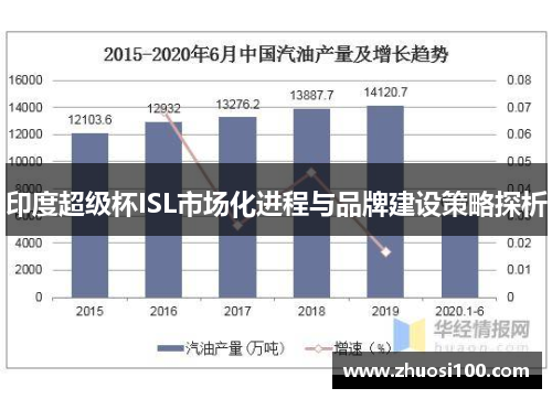 印度超级杯ISL市场化进程与品牌建设策略探析