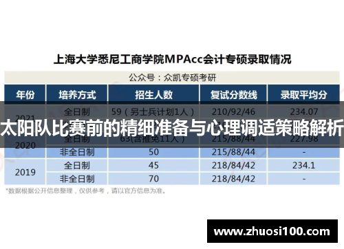 太阳队比赛前的精细准备与心理调适策略解析