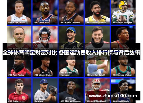 全球体育明星财富对比 各国运动员收入排行榜与背后故事
