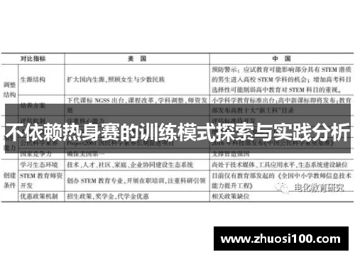 不依赖热身赛的训练模式探索与实践分析